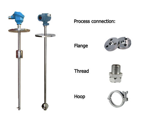 کنترل ضد جریان ضد آب با پایه بی سیم با مواد مختلف